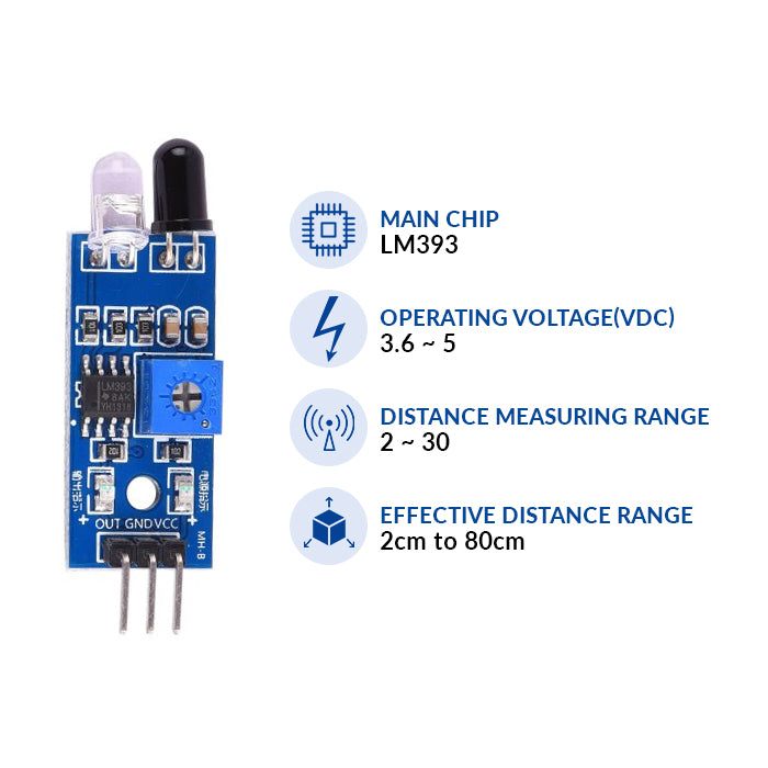 IR (Infrared) Obstacle Avoidance Sensor Module