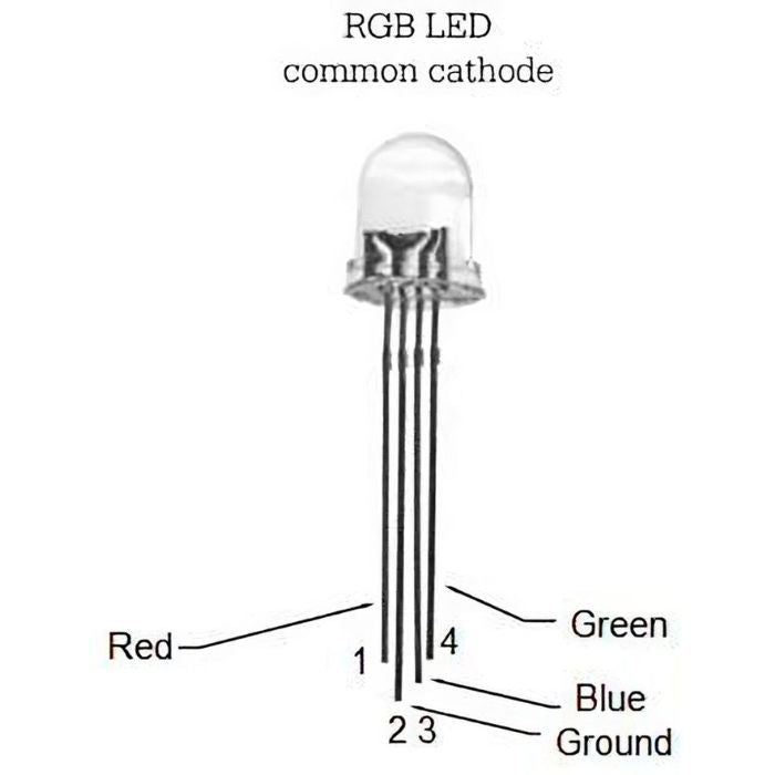 RGB LED (Common Cathode - Clear) (Pack of 10)