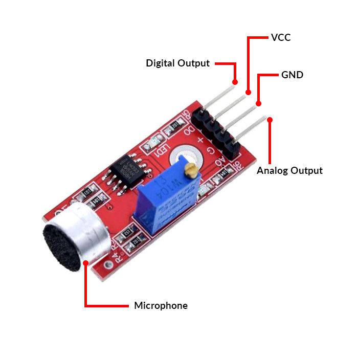Sound Sensor Module