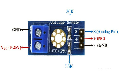 Voltage Sensor Module 25V
