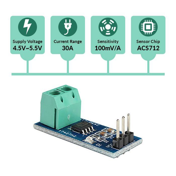 30A ACS712 Current Sensor - Measures AC/DC current up to 30A with precision. -Current Sensor -Robocraze