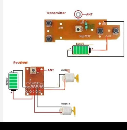 4CH RC Remote Control Transmitter & Receiver Kit | 27MHz Radio System with Antenna | Long Range DIY RC Toy Car, Boat & Truck Electronics (1 Pack)