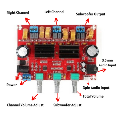 3 Channel Digital Subwoofer Amplifier Board