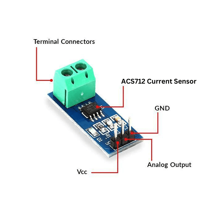 30A ACS712 Current Sensor - Measures AC/DC current up to 30A with precision. -Current Sensor -Robocraze